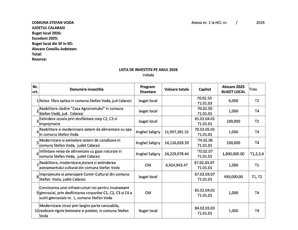Stefan Voda investitii1